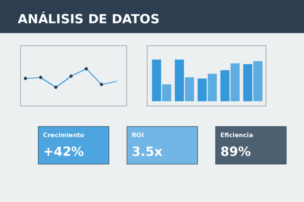Analítica de Negocio